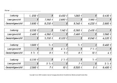 AB-Tonne-Ladung 5.pdf